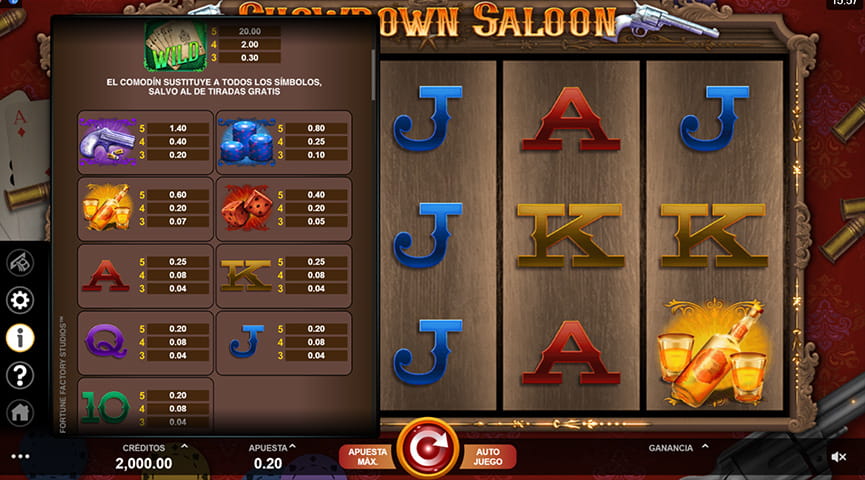 Le tableau des gains Showdown Saloon avec tous les gains des principaux symboles du jeu, les lettres, le chiffre 10 et le wild
