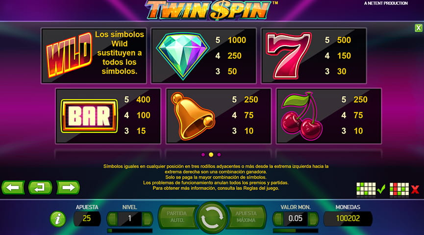 Le tableau des gains de la machine à sous Twin Spin avec le symbole wild et les différents gains de symboles